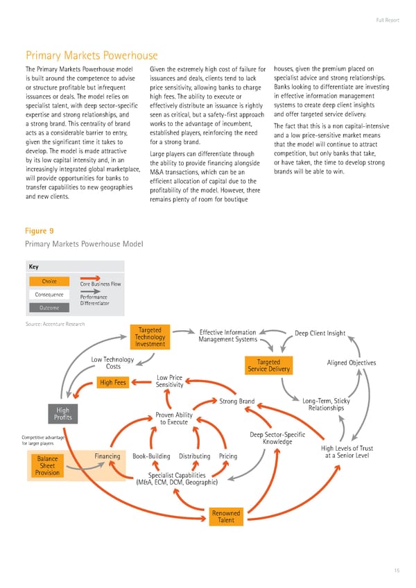 Focus for Success | Full Report - Page 16