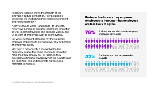 EQUALITY = INNOVATION - Page 15