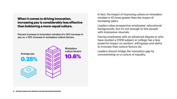 EQUALITY = INNOVATION - Page 16