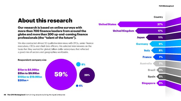 CFO Reimagined | CFO Global Research | Accenture - Page 45