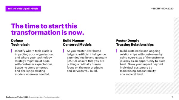 Tech Vision 2020 Interactive Summary - Page 15