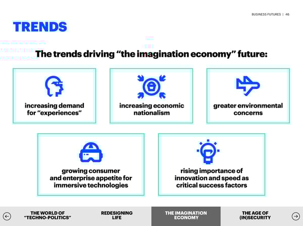 See You in the Future - Page 46