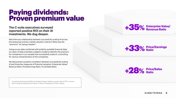 AI: Built To Scale - Page 6