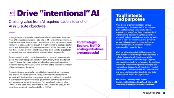 AI: Built To Scale - Page 11