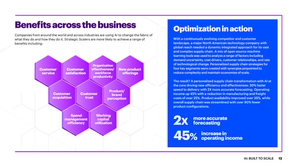 AI: Built To Scale - Page 13