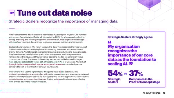 AI: Built To Scale - Page 14