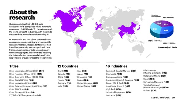AI: Built To Scale - Page 21