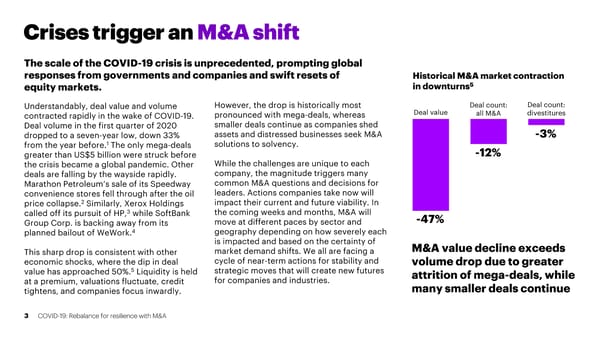 COVID-19: Rebalance for resilience with M&A - Page 3