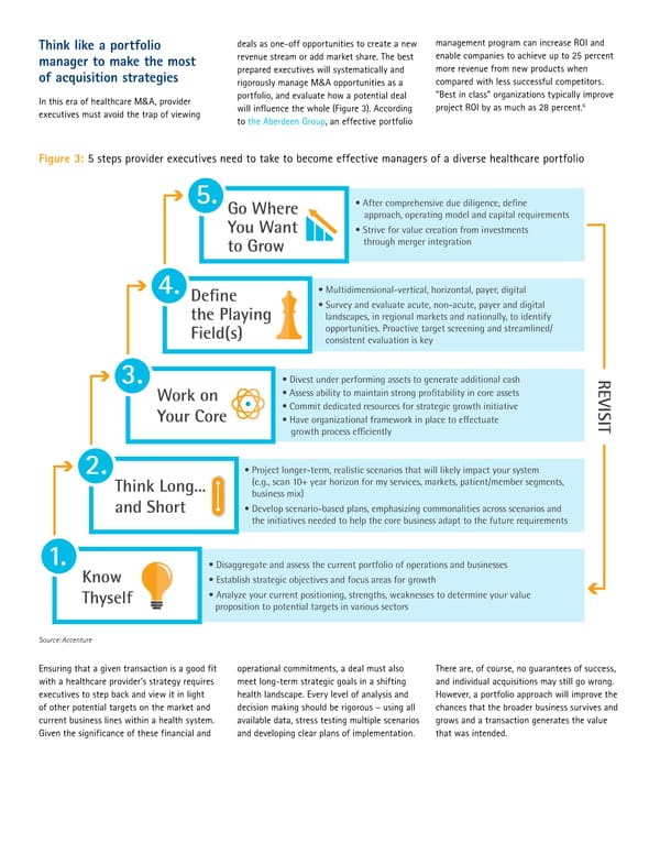 Healthcare M&A:  Mastering the 3D chessboard - Page 3