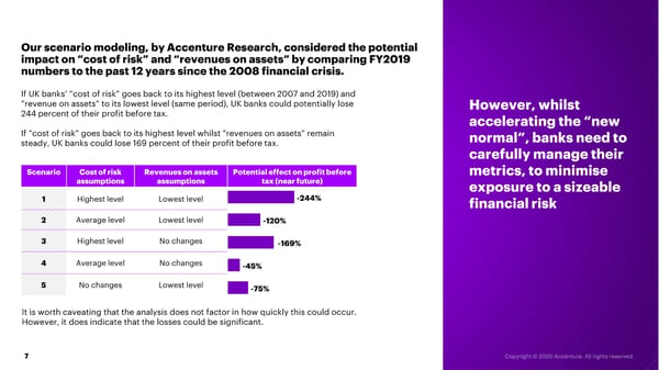 UK Banks Accelerating to the New Normal - Page 7