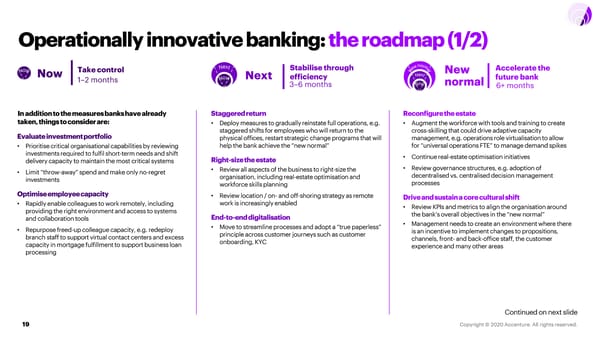 UK Banks Accelerating to the New Normal - Page 19