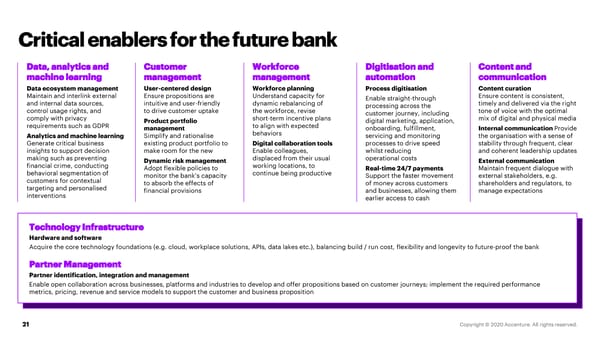 UK Banks Accelerating to the New Normal - Page 21