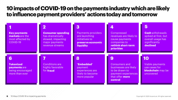 10 Ways COVID-19 Is Impacting Payments - Page 6
