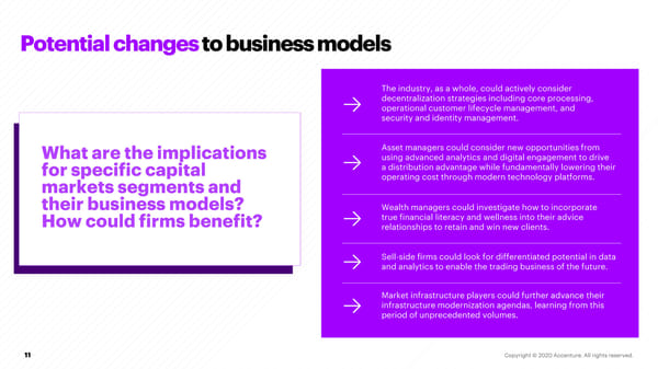 A Capital Markets Industry Perspective: COVID 19 - Page 11