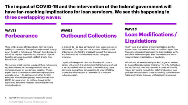Implications and Next Steps for Lenders: COVID-19 - Page 4