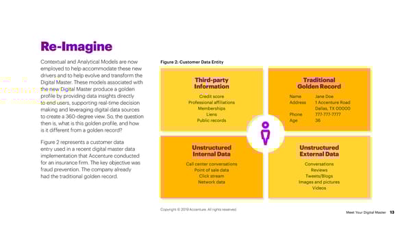 Meet Your Digital Master - Page 13