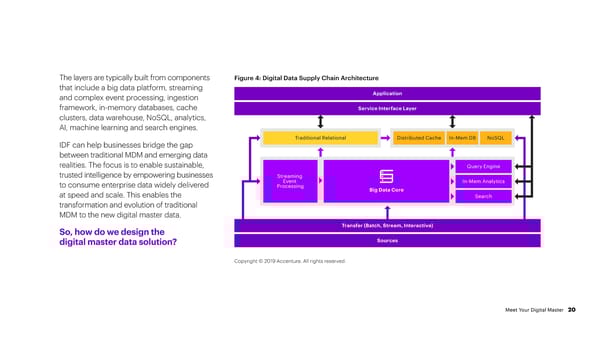 Meet Your Digital Master - Page 20