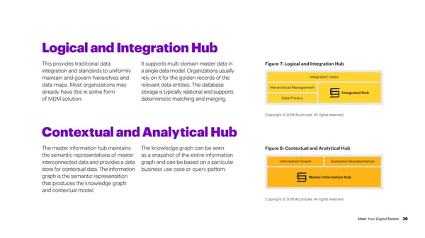 Meet Your Digital Master - Page 26