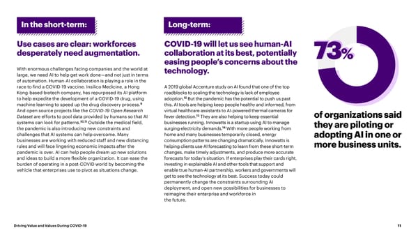 Tech Vision 2020 | COVID-19 Update - Page 11