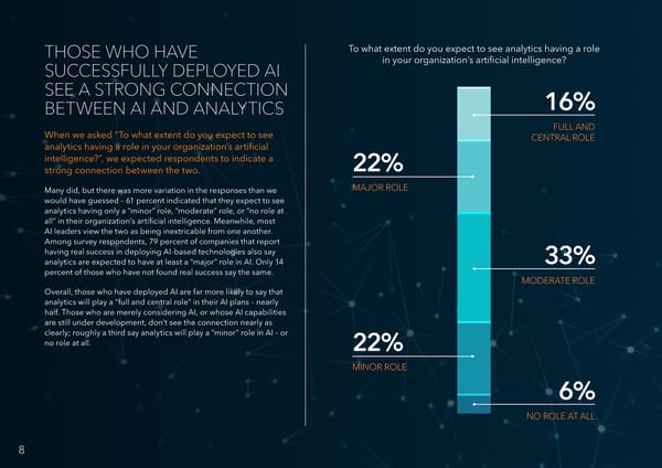 AI Momentum, Maturity & Models for Success - Page 8