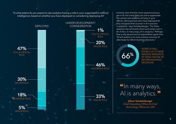 AI Momentum, Maturity & Models for Success - Page 9