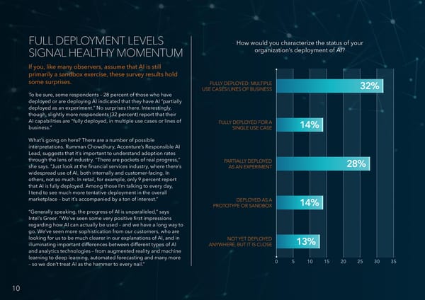 AI Momentum, Maturity & Models for Success - Page 10