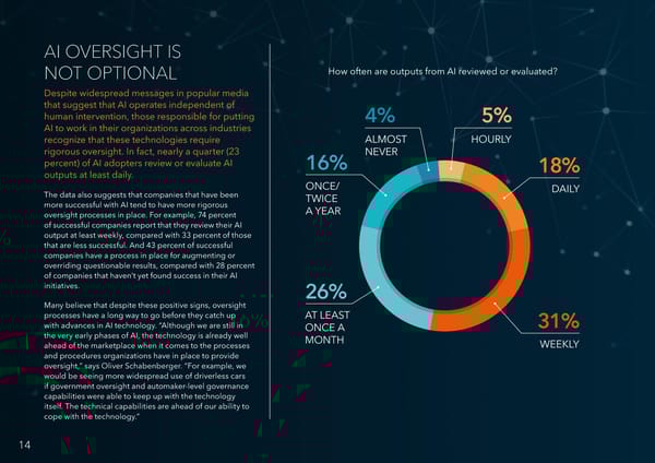 AI Momentum, Maturity & Models for Success - Page 14