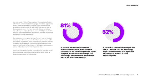 Technology Vision for Insurance 2020 - Page 9