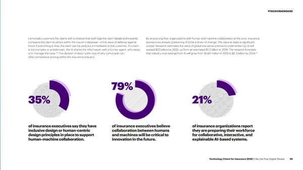 Technology Vision for Insurance 2020 - Page 29