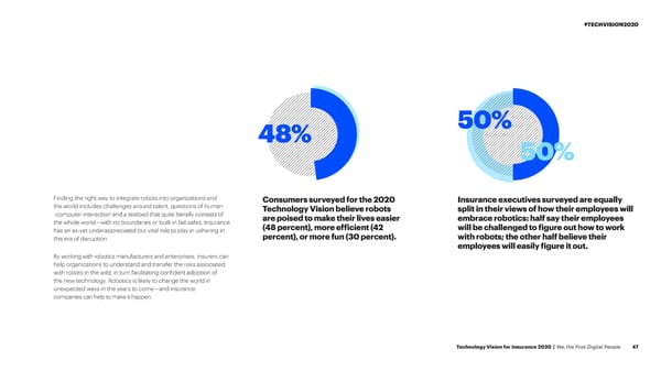 Technology Vision for Insurance 2020 - Page 47