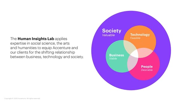 Future of Work - Page 4