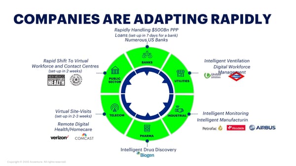 Data & AI > Resilience - Page 3