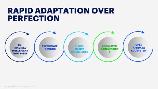 Data & AI > Resilience - Page 4