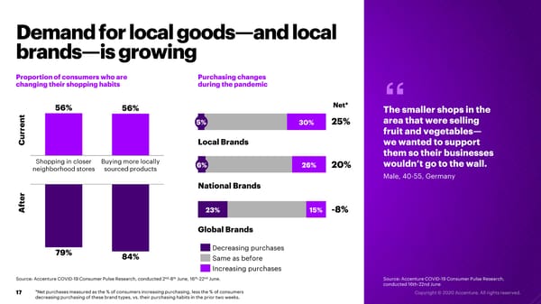 COVID-19: How is the Retail Consumer Changing? - Page 17