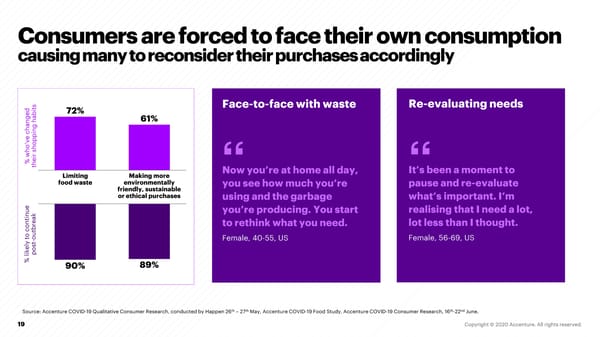 COVID-19: How is the Retail Consumer Changing? - Page 19