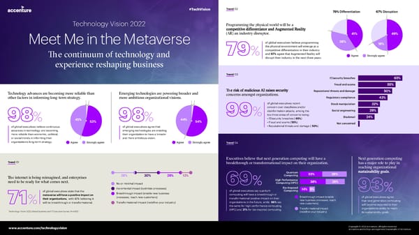Infographic - Page 1