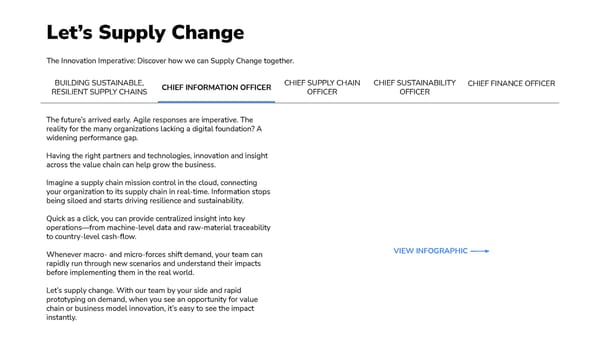 Supply Change Slider - Page 2