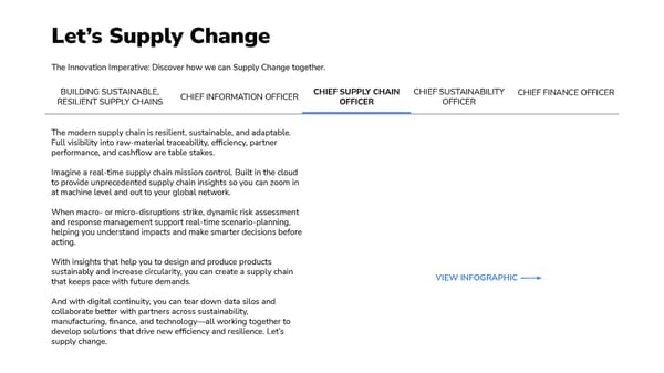 Supply Change Slider - Page 3