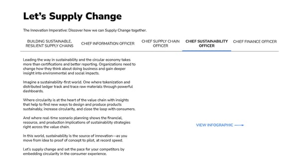 Supply Change Slider - Page 4