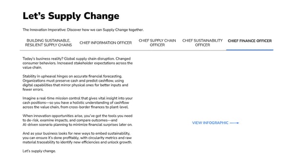 Supply Change Slider - Page 5