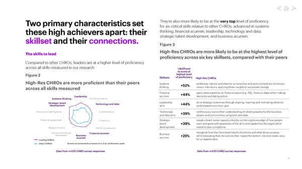 The Journey to Operations Maturity | Accenture - Page 11