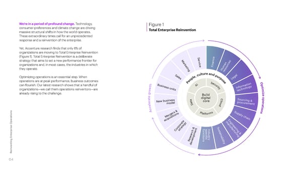 Reinventing Enterprise Operations - Page 4