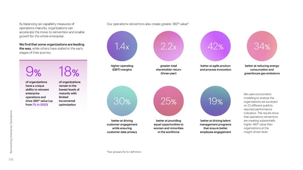 Reinventing Enterprise Operations - Page 6