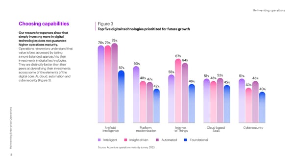 Reinventing Enterprise Operations - Page 11